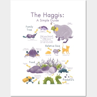 The Haggis: A Simple Guide Posters and Art